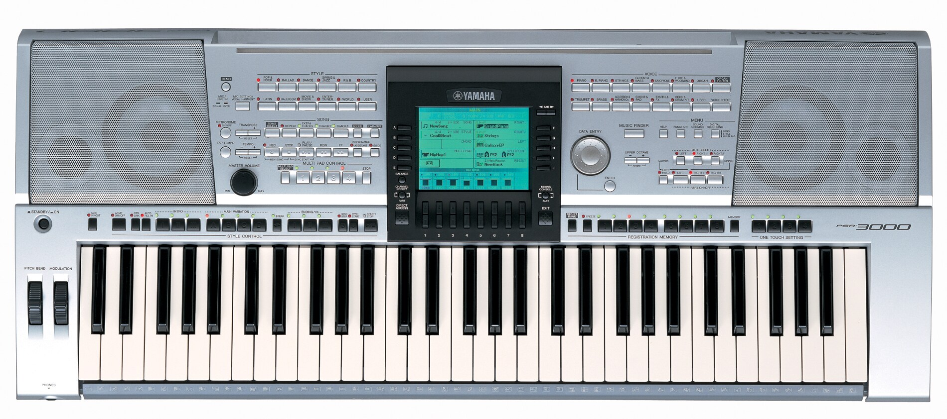 Yamaha Keyboard Models