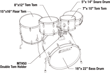 Tama Imperialstar 5 Piece Drum Set - Hairline Blue