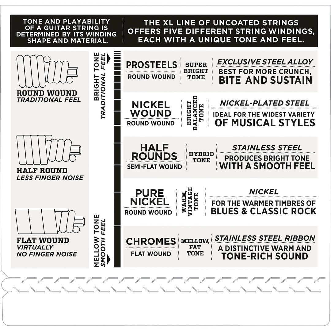 D'Addario EXL160S Bass Strings (50-105) - Short Scale 2