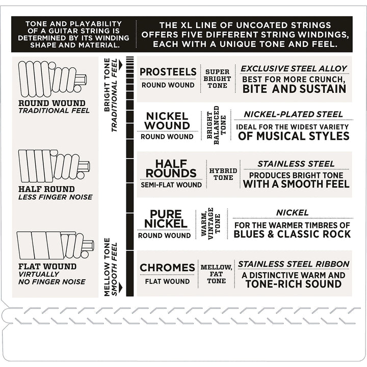 D'Addario EXL160S Bass Strings (50-105) - Short Scale 2