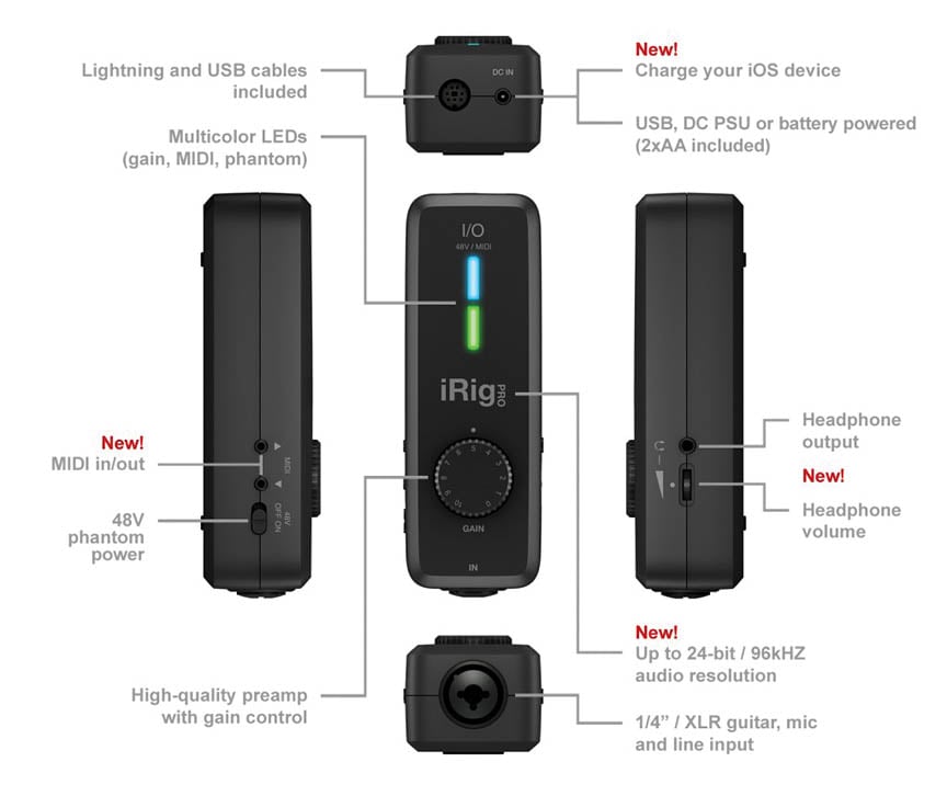 IK Multimedia Irig Pro I/O Audio Interface for iOS/Mac/PC 2