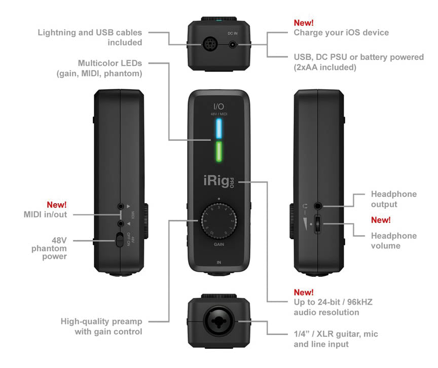 IK Multimedia Irig Pro I/O Audio Interface for iOS/Mac/PC
