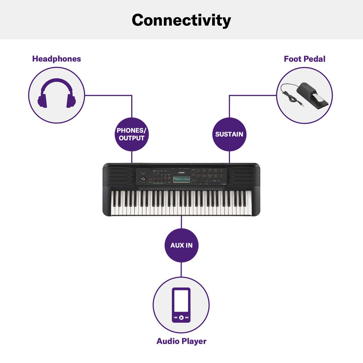 Yamaha PSRE283 61-Key Portable Keyboard - With AC Adapter 7
