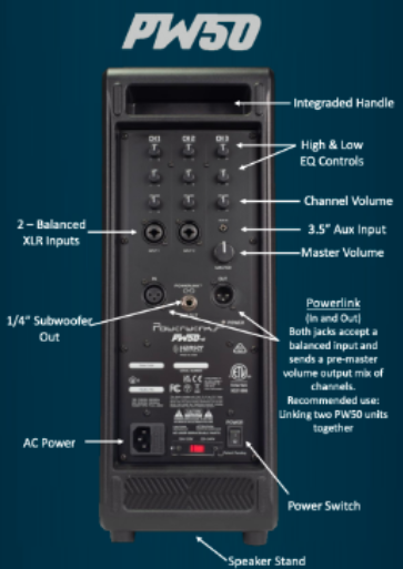 Powerwerks PW50 50-Watt Portable PA System - Black