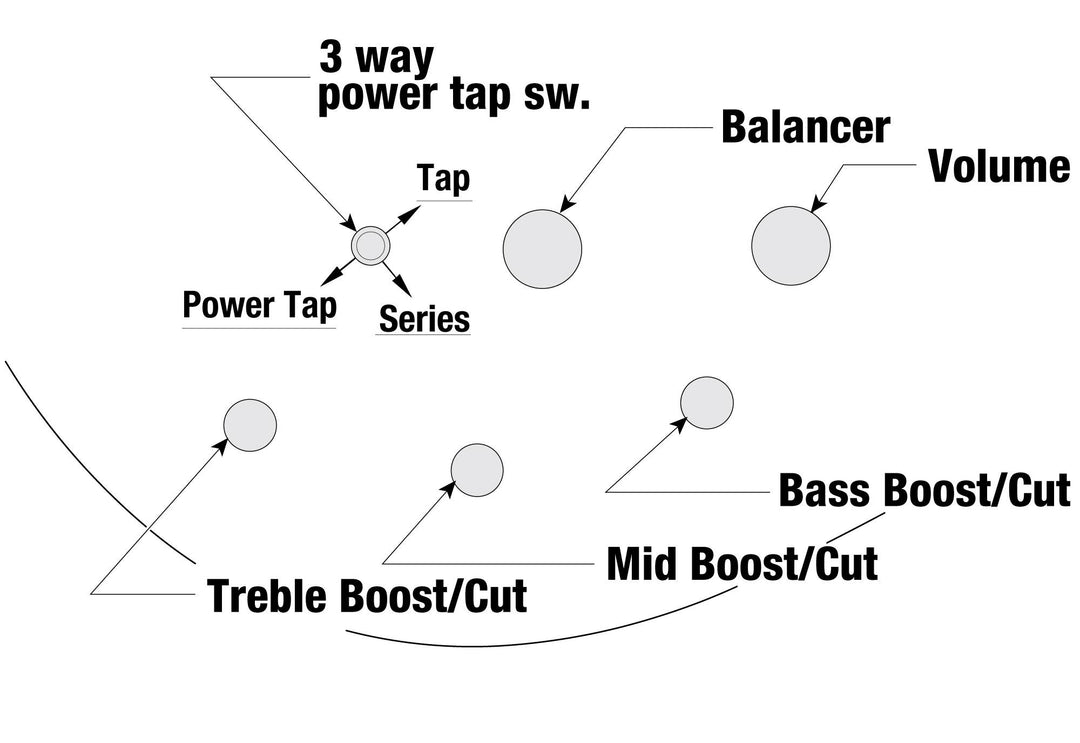 Ibanez SR370ESBG 4-String Electric Bass (Surreal Black Dual Fade Gloss)