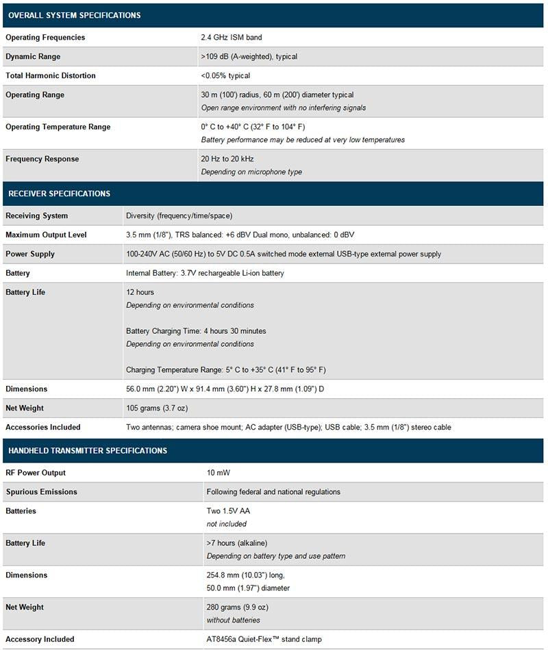 Audio-Technica ATW-1702 Camera-Mount Digital Wireless Mic