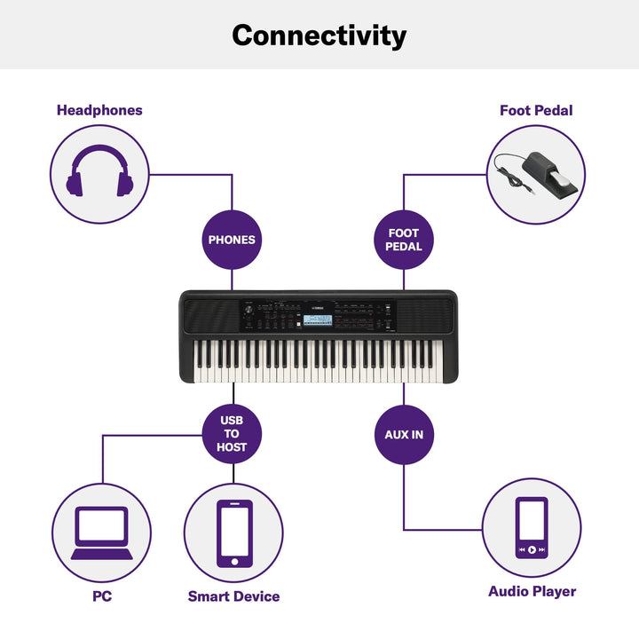 Yamaha PSRE383 61-Key Portable Keyboard - With AC Adapter 2