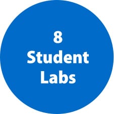 8 student labs